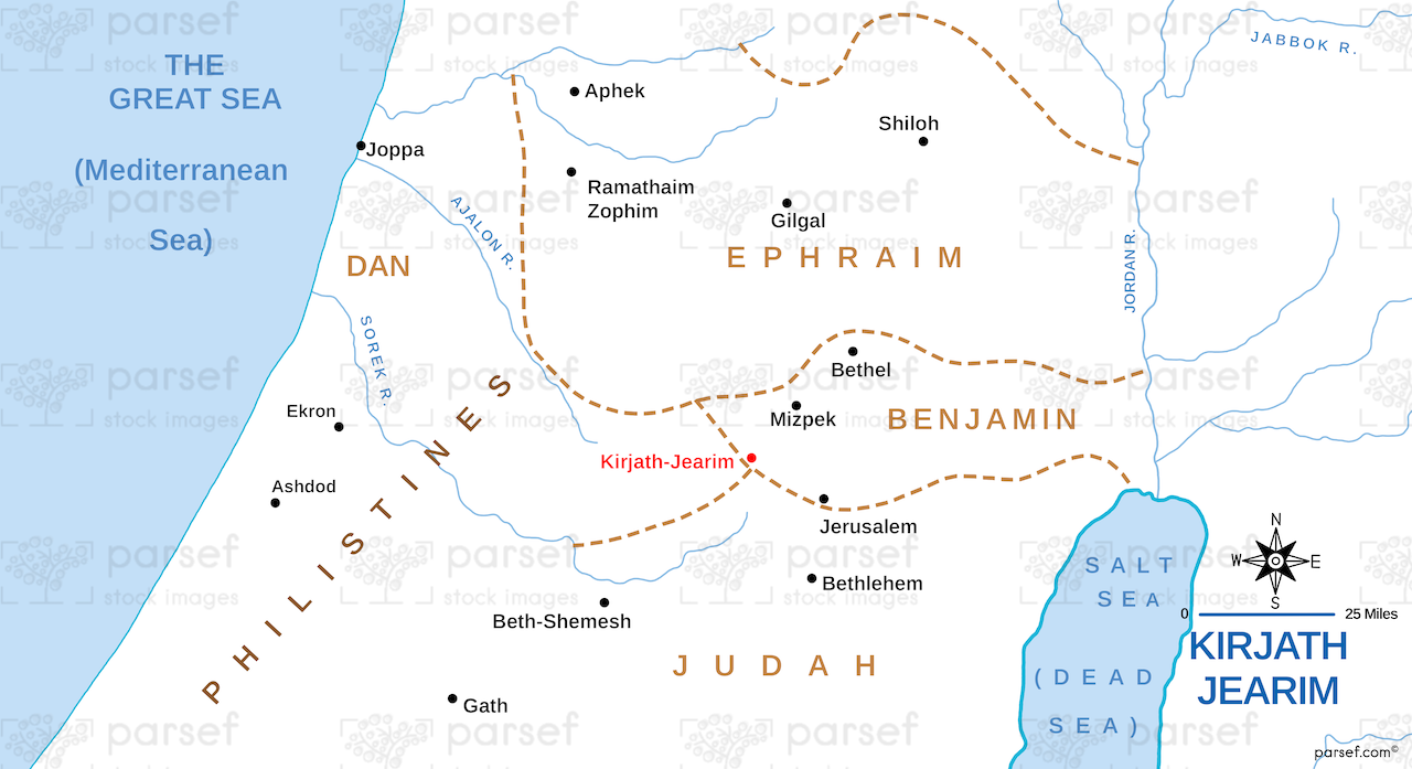Kirjath Jearim Map bible map